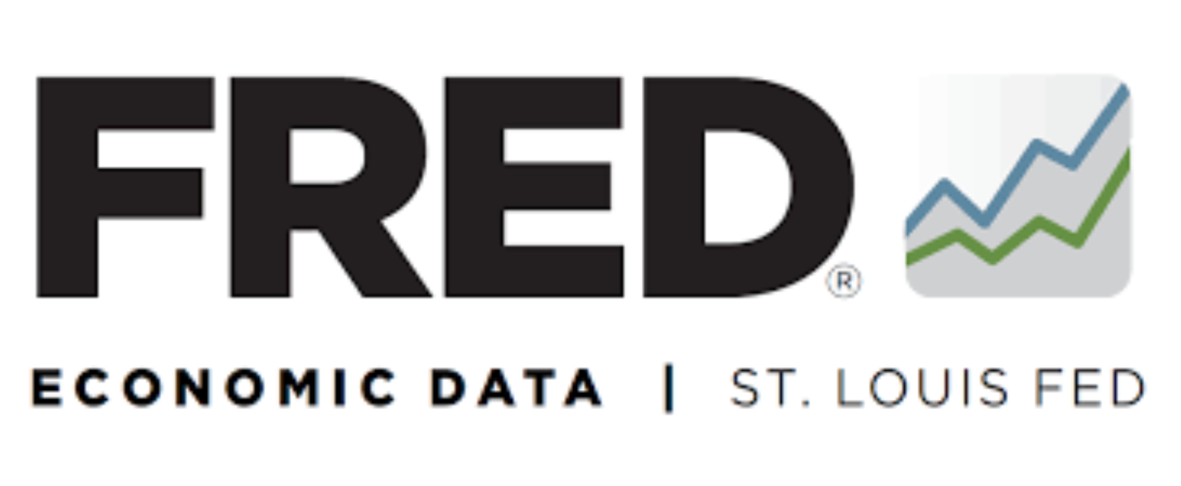 FRED - Federal Reserve